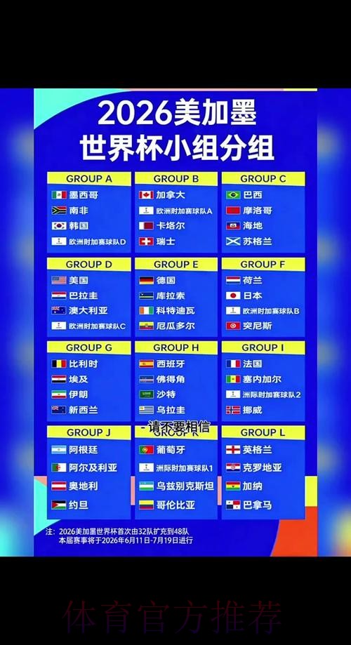 2026世界杯小组赛赛程一览高清直播直播平台