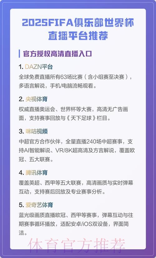 看世界杯直播的平台推荐有哪些