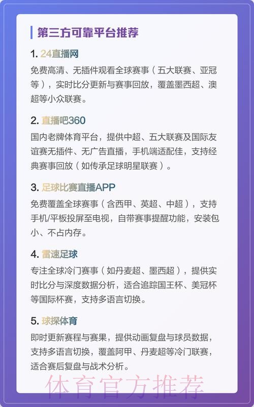 看世界杯直播的平台推荐有哪些