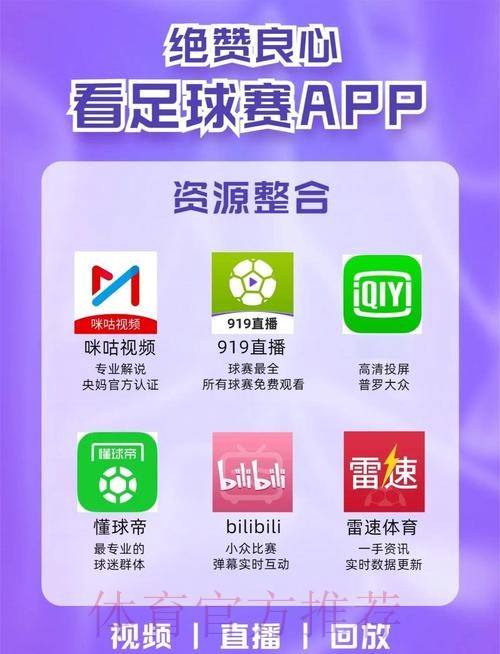 看世界杯直播的平台推荐有哪些