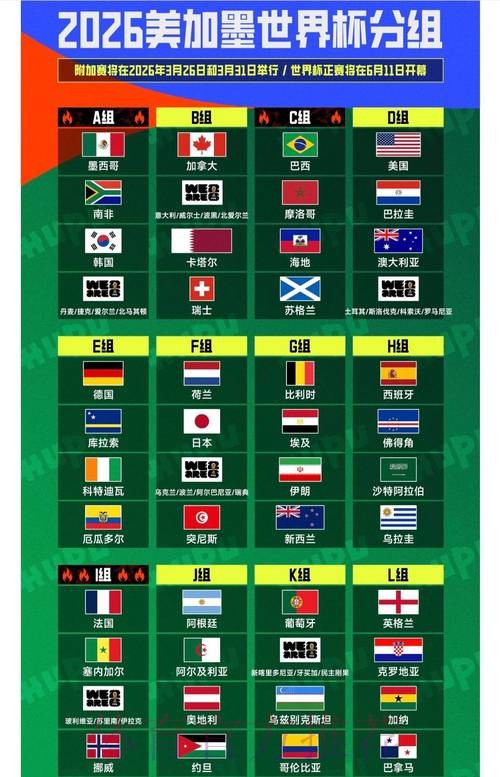 2026世界杯央视直播全程指南 2026世界杯央视直播全程指南
